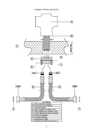 Páková baterie Astracast VICEROY KARTÁČOVANÁ OCEL TP0718 (1)