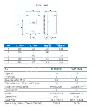 Elektrický tlakový ohřívač vody DZD Dražice TO 15 UP (2)