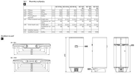Elektrický tlakový ohřívač vody Tatramat EO 120 EL (4)