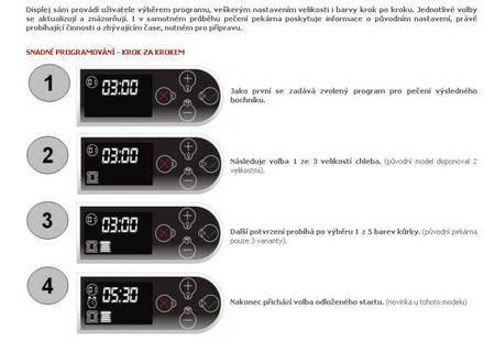 Domácí pekárna chleba Morphy Richards MID Plus Breadmaker 48321 (2)