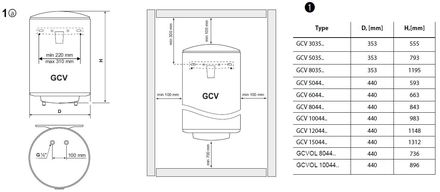 Elektrický ohřívač vody Tesy Optima line 80 (GCV804415D07TR) (3)
