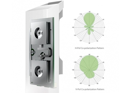Venkovní jednotka TP-Link CPE210 2.4GHz, 2T2R, 9dBi (6)