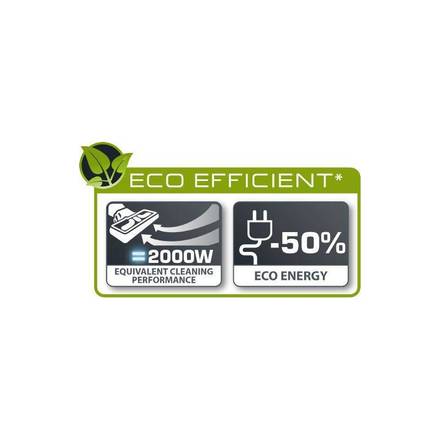 Podlahový sáčkový vysavač Rowenta RO3985EA (4)