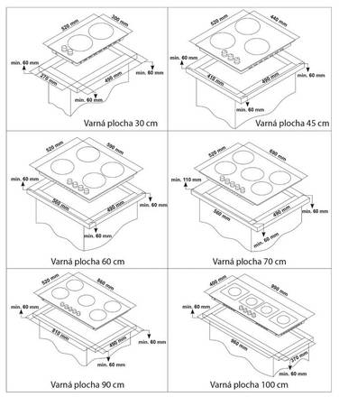 Plynová varná deska Guzzanti GZ 8201 (3)