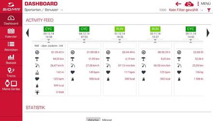Cyklopočítač Sigma Rox 10.0 GPS Set - černá (7)
