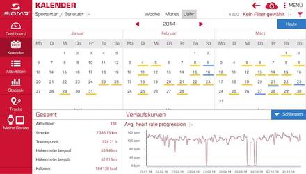 Cyklopočítač Sigma Rox 10.0 GPS Set - černá (8)