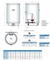 Elektrický ohřívač vody Tatramat EOV 120 (3)
