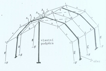 Konstrukce foliovníku Svitap Skleník - foliovník - konstrukce 3,3 x 3,0 m