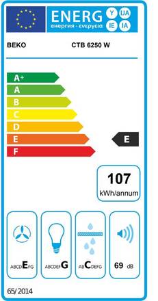 Výsuvný odsavač par Beko CTB6250W (1)