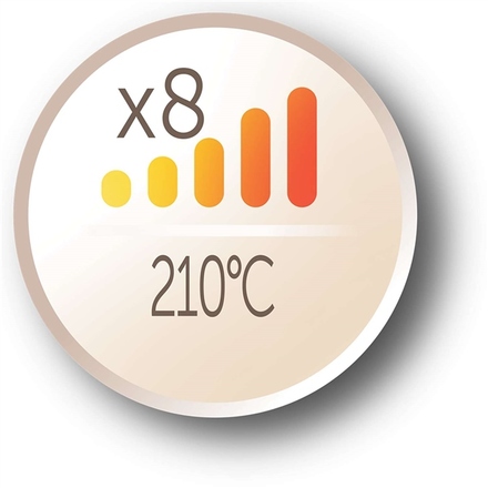 Kulma na vlasy Remington CI5318 Keratin Protect (2)