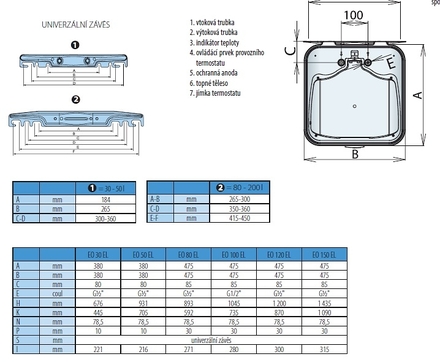 Elektrický ohřívač vody Tatramat EO 80 EL (1)