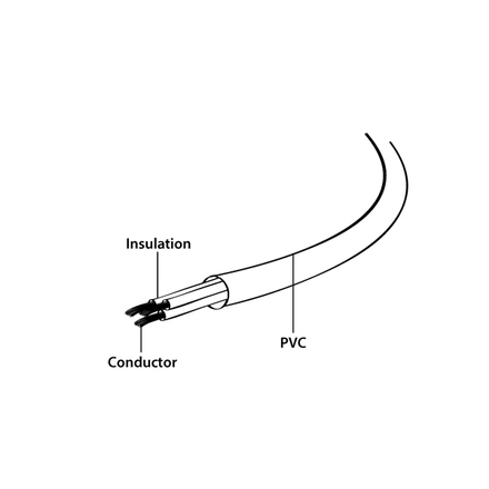 Kabel zdrojový k PC Gembird PC zdroj, 1, 8m, prodlužovací - černý (2)
