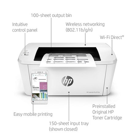 Laserová tiskárna HP LaserJet Pro M15w (W2G51A#B19) (1)