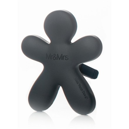 Osvěžovač Mr&amp,Mrs Fragrance NIKI Black tea