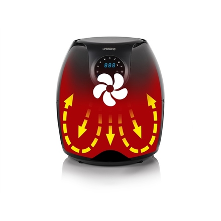 Fritovací hrnec Princess 01.182050.01.001 (2)