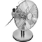 Stolní ventilátor Sencor SFE 2540SL (2)