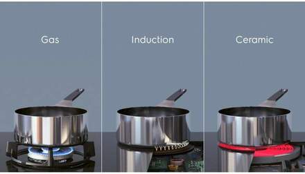 Indukční varná deska Electrolux EIV8457 (2)