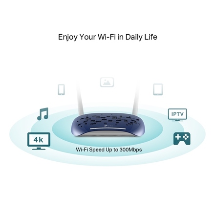 Wi-Fi router TP-Link TD-W9960 (3)