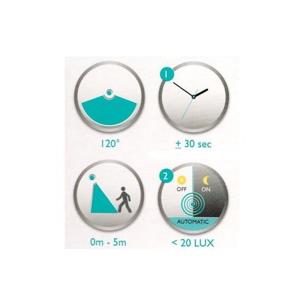 Stropní svítidlo Philips (6223331P0) LED stropní svítidlo s čidlem Mauve (2)