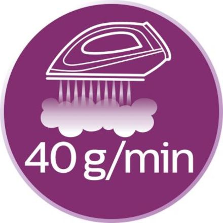 Žehlička Philips GC2676/20 EasySpeed Advanced (14)