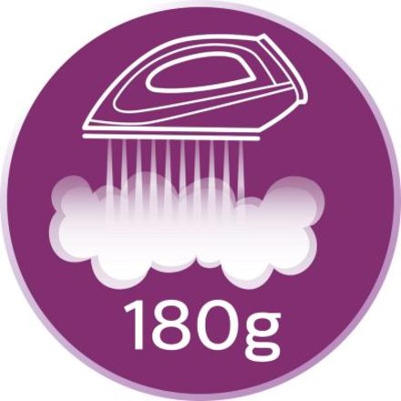 Žehlička Philips GC2676/20 EasySpeed Advanced (15)