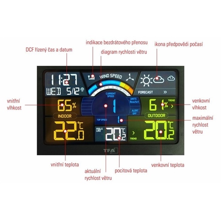 Meteostanice TFA 35.1140.01 Spring Breeze (3)