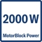 Mlýnek na maso Bosch MFW3X14B CompactPower (13)