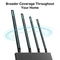 Wi-Fi router TP-Link Archer C80 (5)