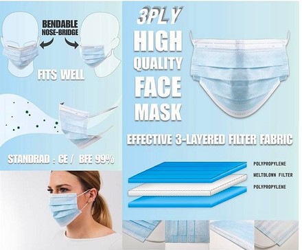 Ochranná rouška BN Medical Rouška jednorázová 3vrstvá sada 50 ks (2)