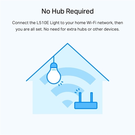 Chytrá žárovka TP-Link Tapo L510E(2-pack) E27, 8,7W, 230V, přes IP, stmívatelná, 2700K (3)