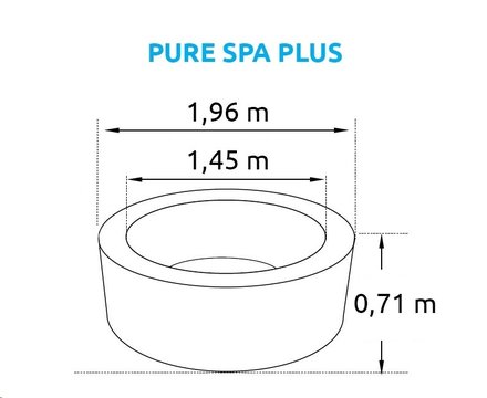 Nafukovací vířivka Marimex Pure Spa HWS (1)
