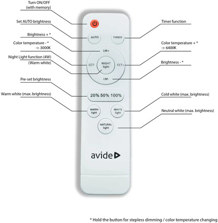 Stropní svítidlo Avide (9570065) stropní LED PANDORA 76cm, dálkové ovládání, 4800lm (3)