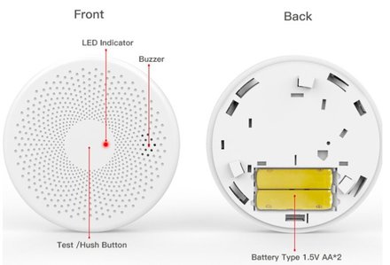 Detektor oxidu uhelnatého iQtech SmartLife Combo CO + Kouřový detektor, CS01W, Wi-Fi (4)