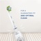 Náhradní koncovky Oral-B EB25-2 Floss Action CleanMaximise (2)
