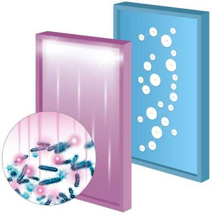 Čistička vzduchu Concept CA3000 Perfect Air Smart (12)