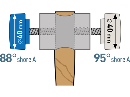 Palička Extol Craft 8811121 palička s výměnnými konci, O 40mm, délka 32cm (1)