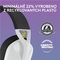 Sluchátka s mikrofonem Logitech Wireless Gaming Combo G435 + G305 - bílý (18)