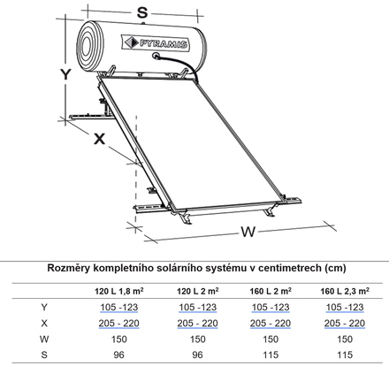 Solární ohřívač vody Pyramis 160ltr kolektor 2m2 - ohřev vody (6)