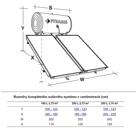 Solární ohřívač vody Pyramis 200ltr 2xkolektor 2x2m2 - možnost napojení na topení (5)