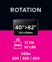 Polohovatelný držák na TV 40-82 Meliconi 480972 SlimStyle Plus 400 SR, na stěnu, nosnost 37 kg (7)