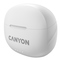 Sluchátka do uší Canyon TWS-8 BT - bílá (2)