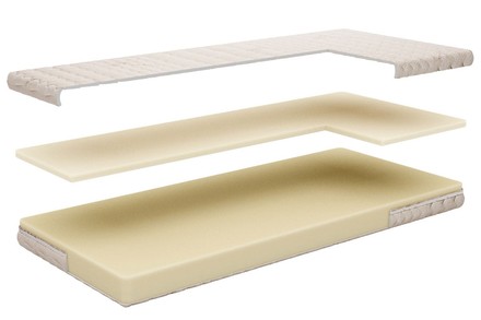 Matrace s anatomickým zónováním Perdormire Memory Basic, 90x200 cm (1)