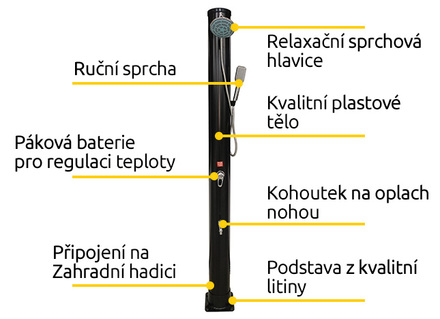 Solární sprcha Hawaj 38 l s ruční sprchou | černá (4)