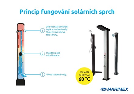 Solární sprcha Marimex UNO 35 l ALU s LED světlem (4)