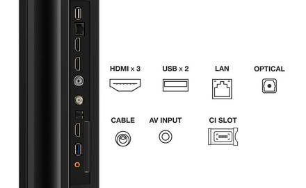 UHD LED televize TCL 65P755 Direct (8)