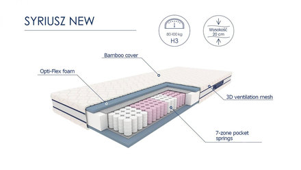 Matrace Halmar SYRIUSZ 90x200 cm (2)