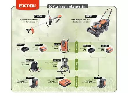 Aku sekačka  Extol Industrial 8795721, s pojezdem 60V, 51cm, BRUSHLESS, bez baterie a nabíječky (15)