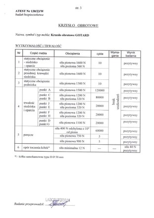 Kancelářské křeslo Halmar GOTARD černá