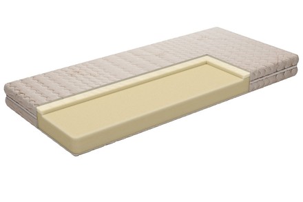 Matrace Perdormire Memory Basic 2.0 90x200x18cm