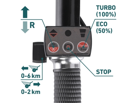 Elektrické kolečko dvoukolák s převodovkou Extol Industrial 8791941 aku SHARE20V, 260kg, 100l, bez baterie a nabíječky (3)